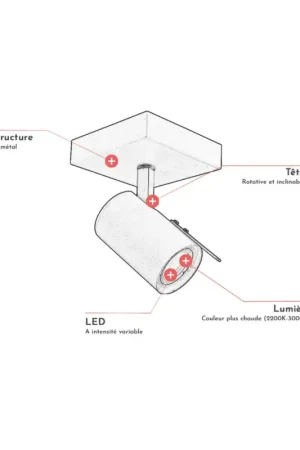 Prix Réduit Spot mural LED dimmable métal mat Rory